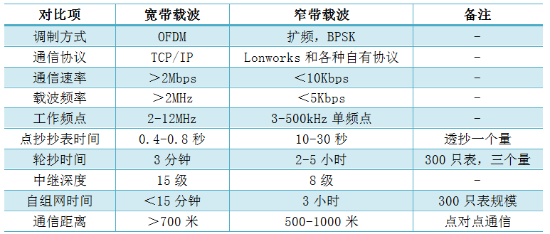 企業微信截圖_20180309122828