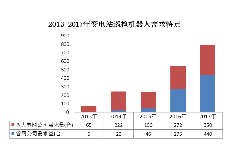 企業微信截圖_20180604102911