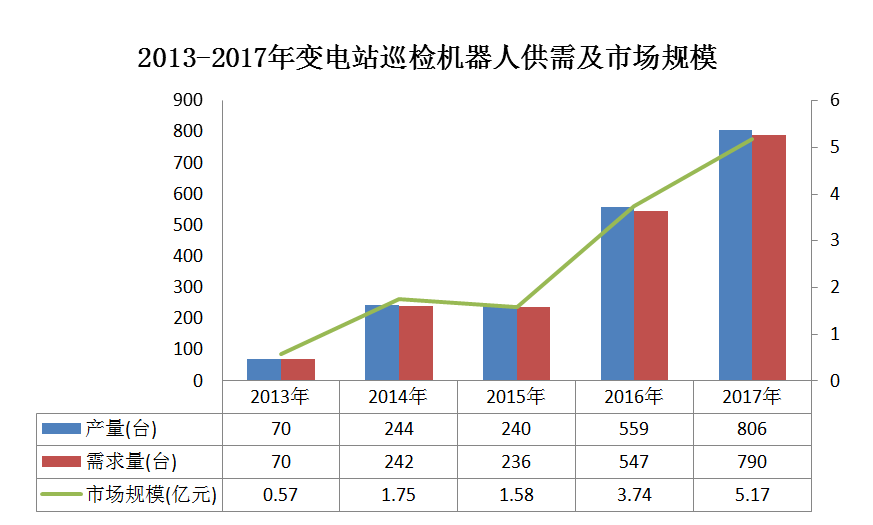 企業微信截圖_20180604102923